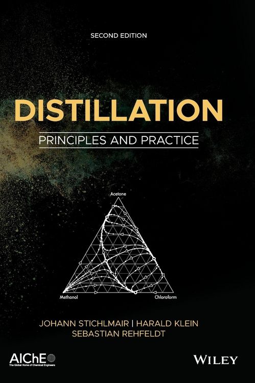 Produktbild: Distillation