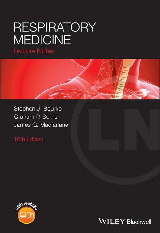 Produktbild: Respiratory Medicine