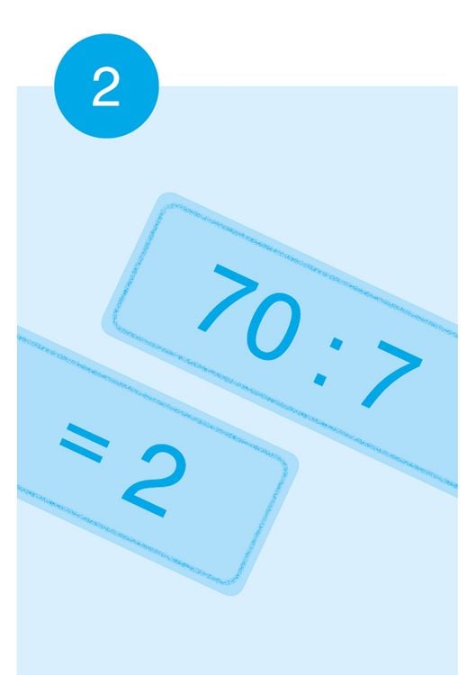 Produktbild: Schubicards Mathematik