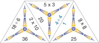 Produktbild: SCHUBITRIX Mathematik