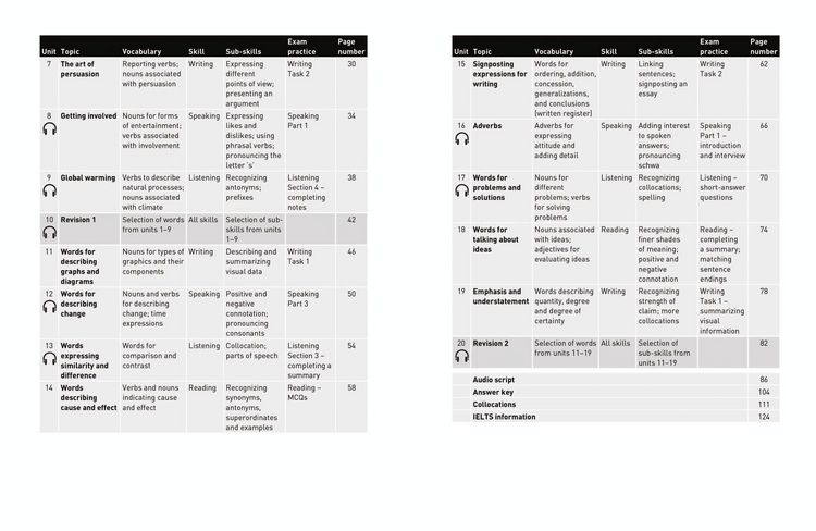 Produktbild: Vocabulary for Ielts