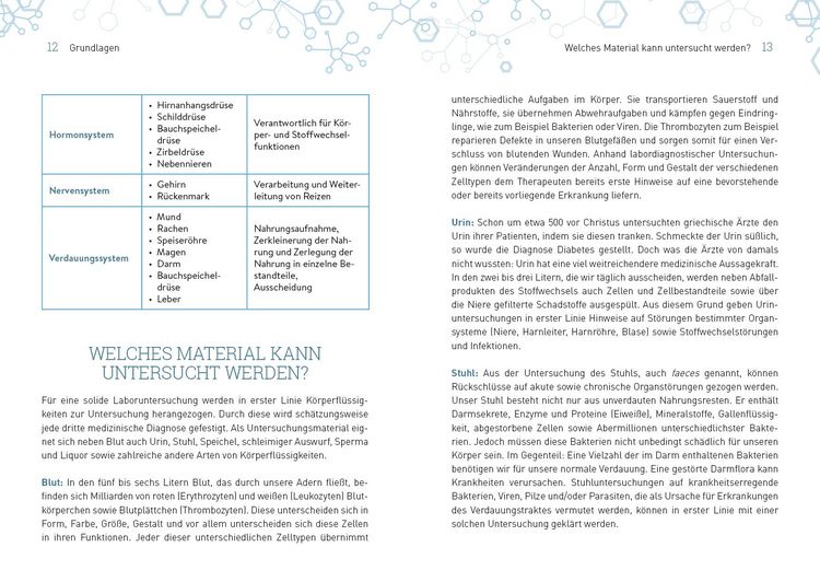Produktbild: Laborwerte einfach erkl&auml;rt