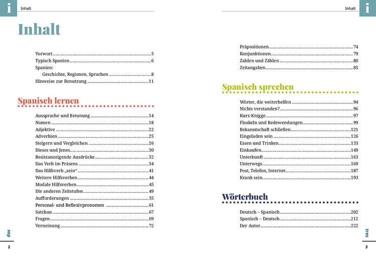 Produktbild: Spanisch - Wort f&uuml;r Wort