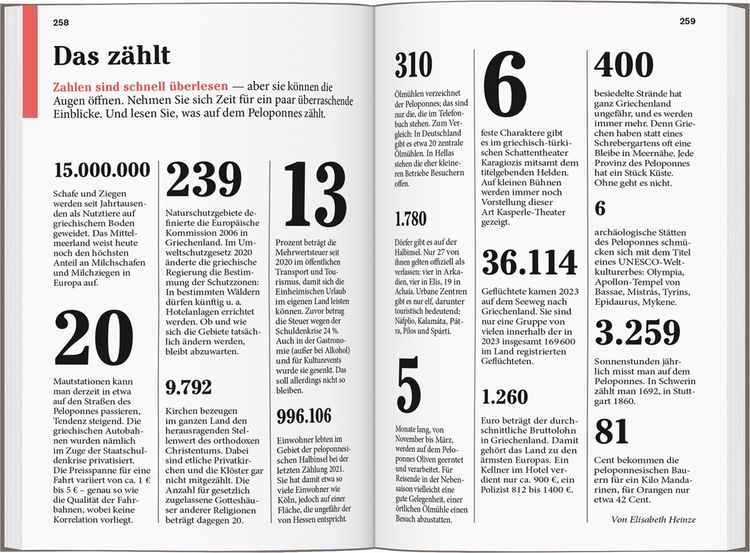 Produktbild: DUMONT Reise-Taschenbuch Reisef&uuml;hrer Peloponnes