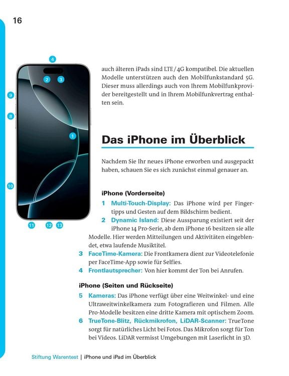 Produktbild: IPhone und iPad