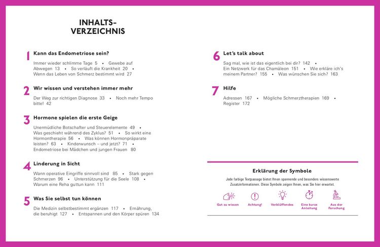 Produktbild: Let's talk about Endometriose