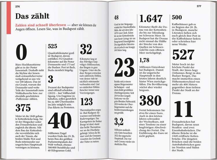 Produktbild: DUMONT Reise-Taschenbuch Reisef&uuml;hrer Budapest