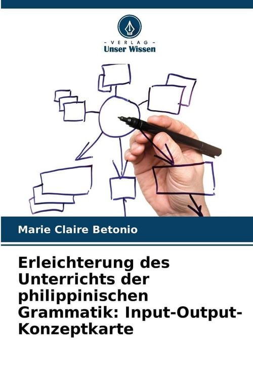 Produktbild: Erleichterung des Unterrichts der philippinischen Grammatik: Input-Output-Konzeptkarte