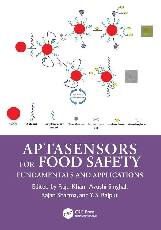 Produktbild: Aptasensors for Food Safety