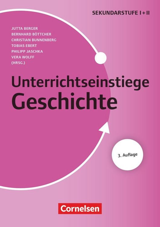 Produktbild: Unterrichtseinstiege