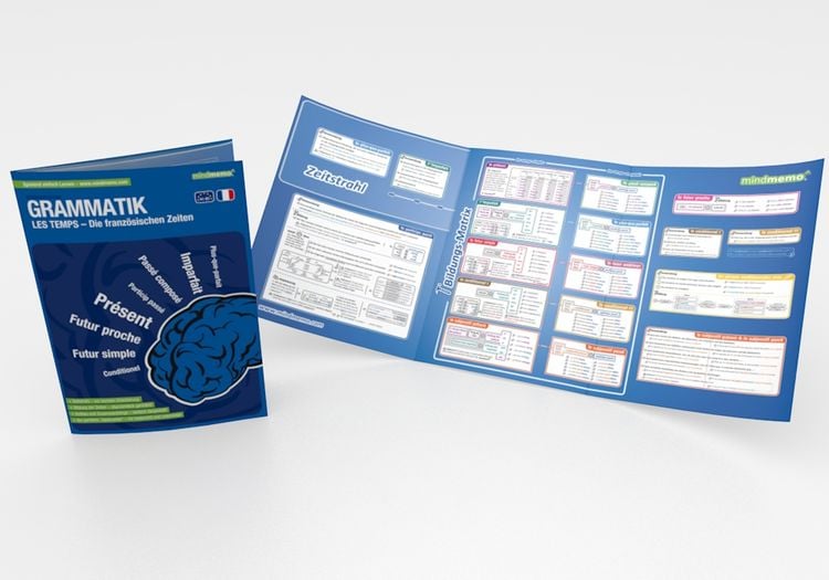 Produktbild: mindmemo Lernfolder - Les temps - Die franz&ouml;sischen Zeiten - Franz&ouml;sische Grammatik Lernhilfe