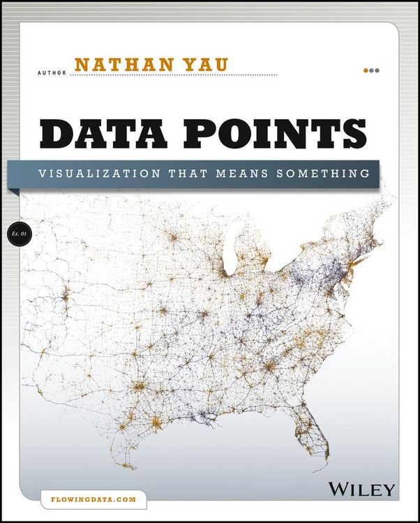 Produktbild: Data Points