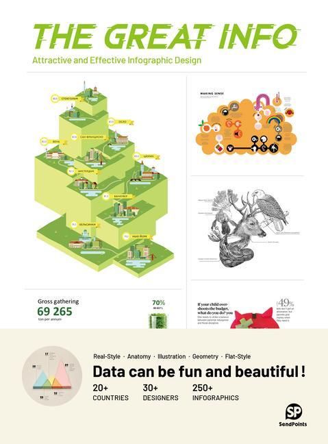 Produktbild: The Great Info