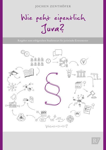 Produktbild: Wie geht eigentlich Jura?