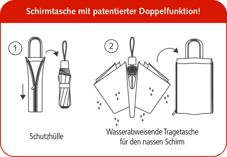 Produktbild: Taschenschirm & Duo Bag - All about music