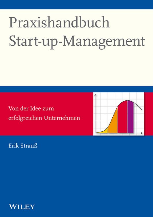 Produktbild: Praxishandbuch Start-up-Management