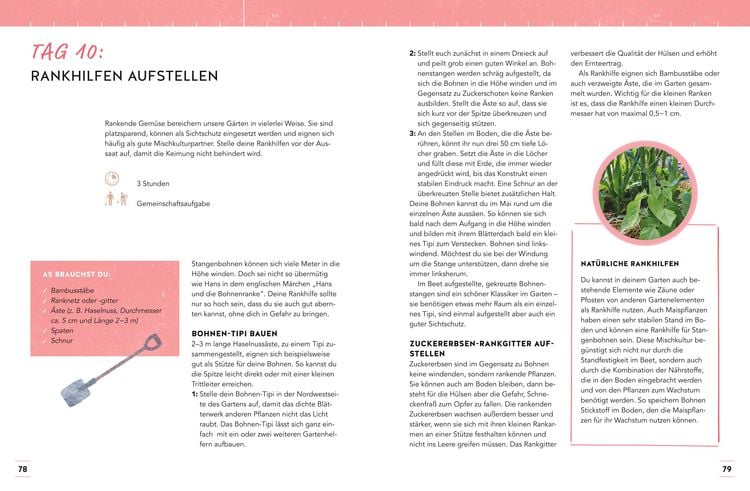 Produktbild: Wenig Zeit und trotzdem Selbstversorger