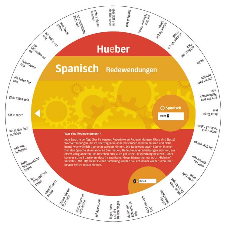 Produktbild: Wheel &ndash; Spanisch &ndash; Redewendungen