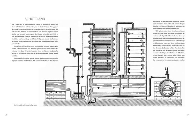 Produktbild: Whisky