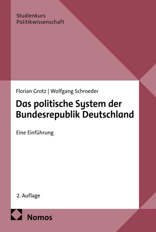 Produktbild: Das politische System der Bundesrepublik Deutschland