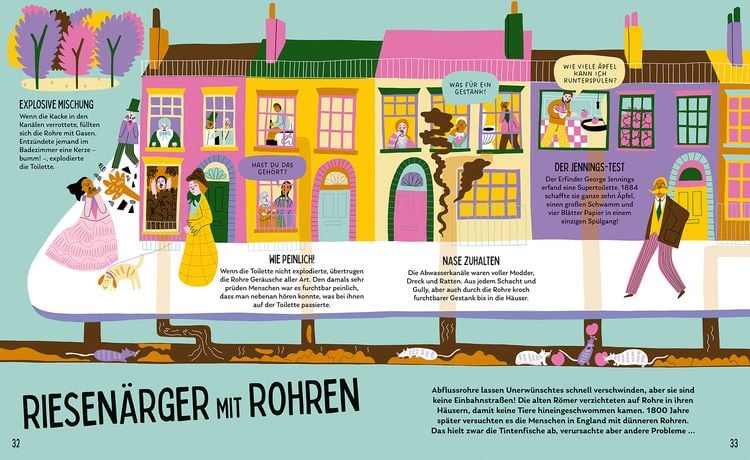 Produktbild: Das Buch vom Klo &ndash; Eine Reise durch die stinkende Vergangenheit