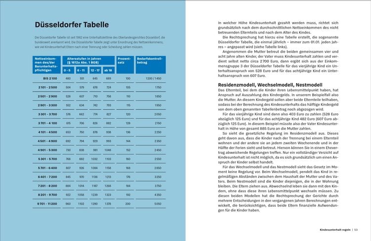 Produktbild: Der Ehevertrag