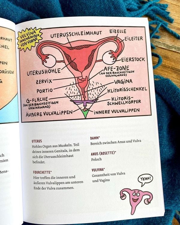 Produktbild: Sex in echt