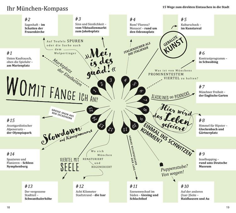 Produktbild: Reisef&uuml;hrer M&uuml;nchen