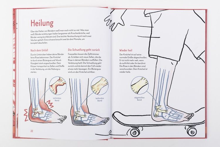 Produktbild: AUA!