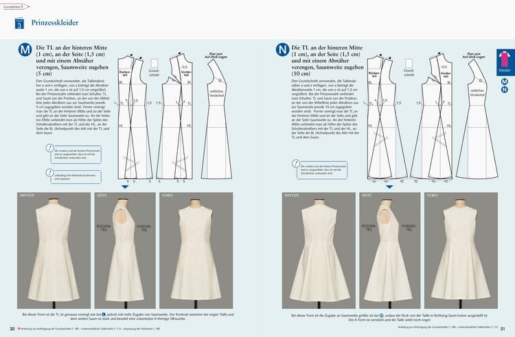 Produktbild: Kleid-Grundschnittvariationen