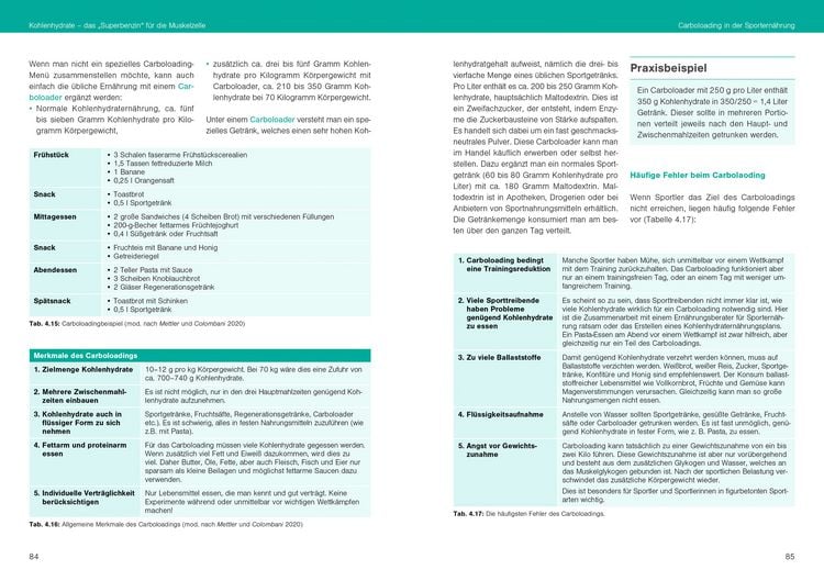 Produktbild: Optimale Sportern&auml;hrung