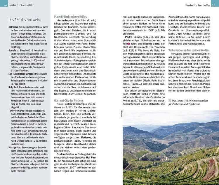 Produktbild: Reise Know-How CityTrip Porto
