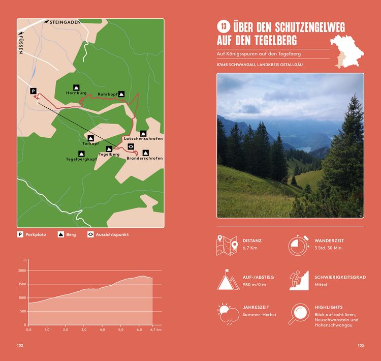 Produktbild: Hundewandern S&uuml;dbayern