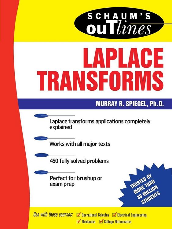 Produktbild: So Laplace Transforms
