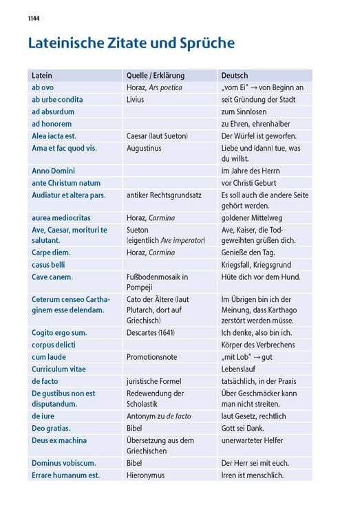 Produktbild: Langenscheidt Gro&szlig;es Schulw&ouml;rterbuch Plus Latein