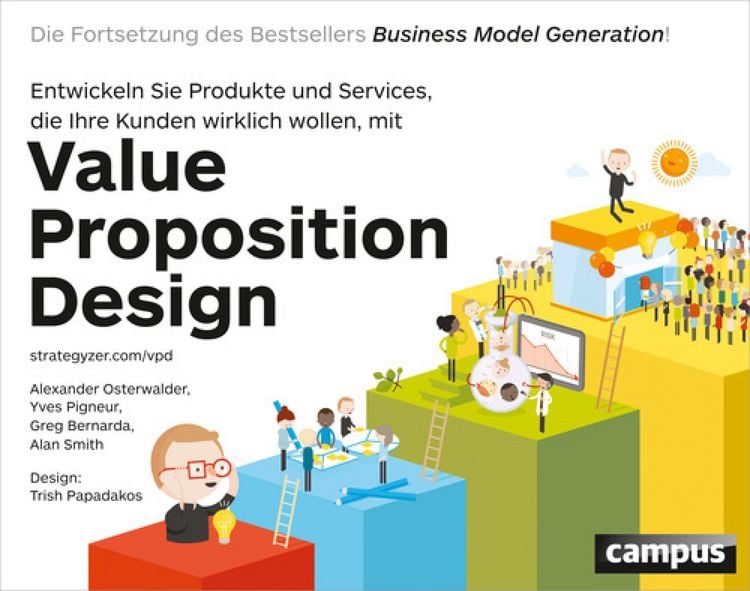 Produktbild: Value Proposition Design