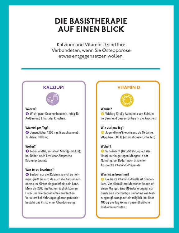 Produktbild: Aktiv gegen Osteoporose