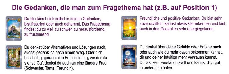 Produktbild: Lenormand Deutung leicht gemacht 2
