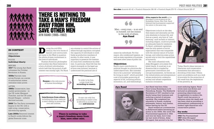 Produktbild: The Politics Book