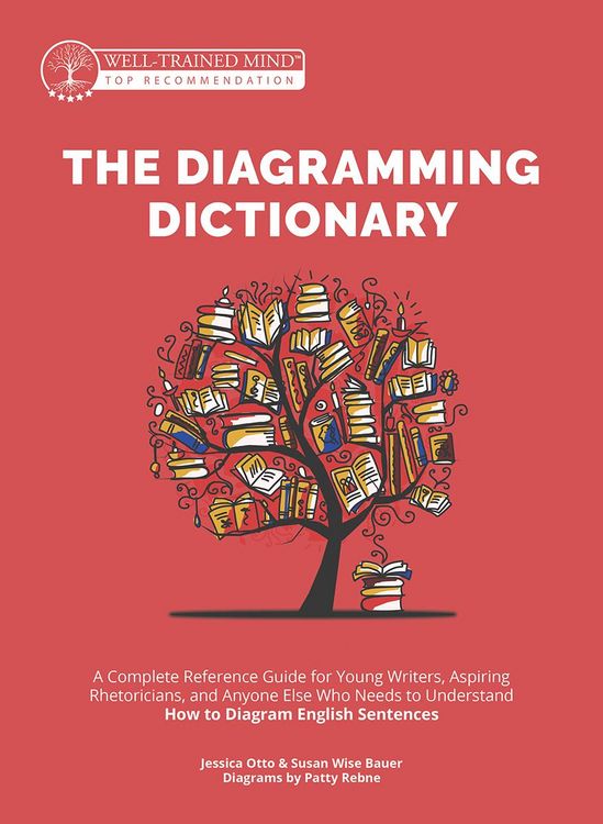 Produktbild: The Diagramming Dictionary