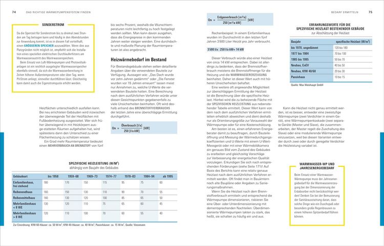 Produktbild: W&auml;rmepumpen f&uuml;r Heizung und Warmwasser