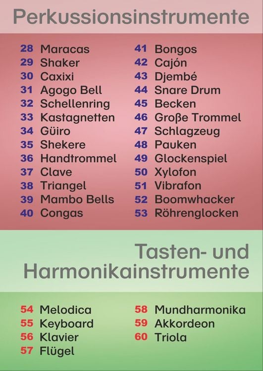 Produktbild: Musikinstrumente auf Karten