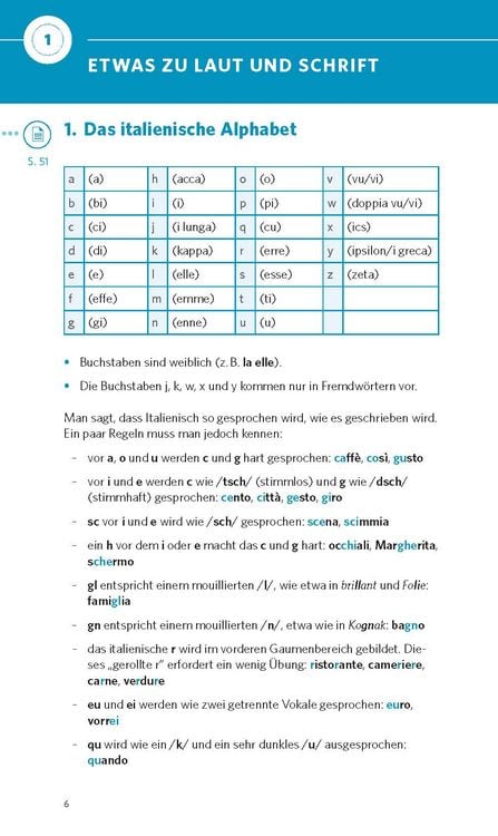 Produktbild: PONS Grammatik kurz & b&uuml;ndig Italienisch