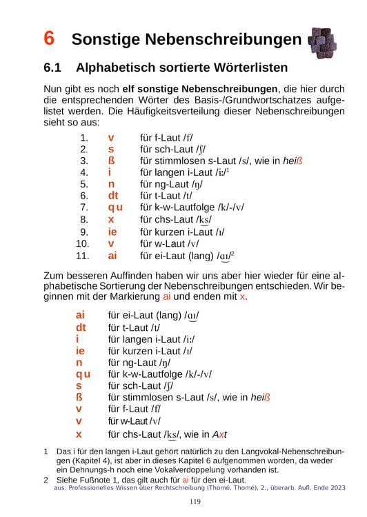 Produktbild: Professionelles Wissen &uuml;ber Rechtschreibung f&uuml;r Schule und F&ouml;rderung