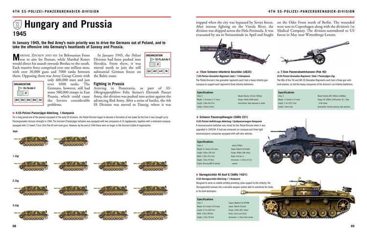 Produktbild: Waffen-SS Divisions 1939-45