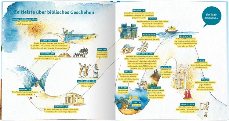 Produktbild: Wissensbibel f&uuml;r Kinder