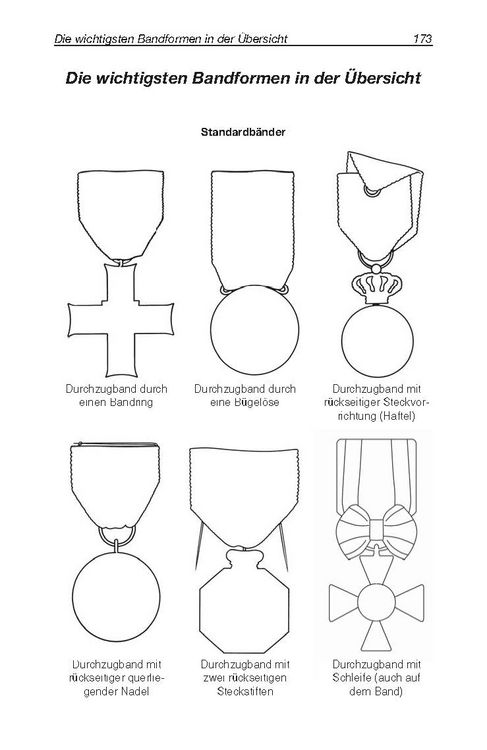Produktbild: B&auml;nderkatalog
