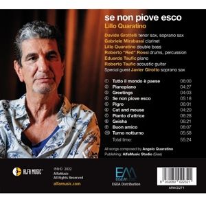 Produktbild: Se Non Piove Esco
