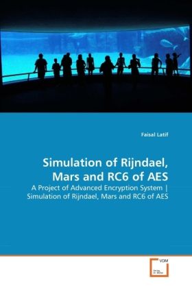 Produktbild: Latif, F: Simulation of Rijndael, Mars and RC6 of AES