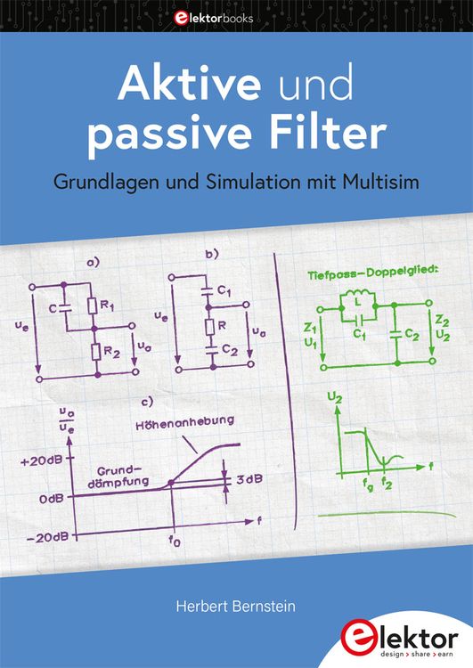Produktbild: Aktive und passive Filter